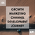 5 - Growth Marketing Channel & Systems Development Journey