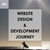 4 - Website Design & Development Journey